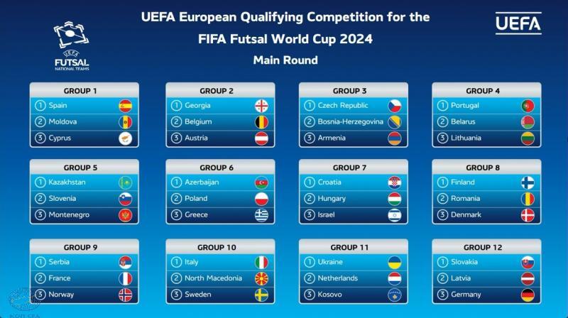 Εθνική Futsal: Οι αντίπαλοι μας στα προκριματικά του Παγκοσμίου Κυπέλλου thumb