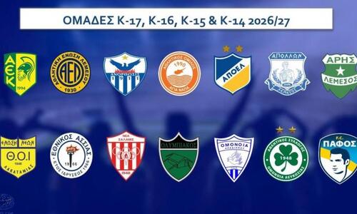 Το πρόγραμμα του α' γύρου των Πρωταθλημάτων Ανώτατης Κατηγορίας Παίδων thumb