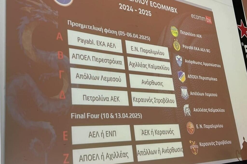 Προημιτελικά με μεγάλο ντέρμπι - Τι έβγαλε η κλήρωση thumb