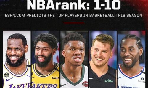 NBA: Κορυφαίος ο ΛεΜπρόν, τρίτος ο Γιάννης σύμφωνα με το ESPN thumb