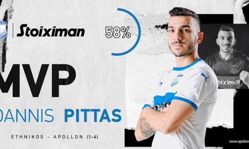 Με 58% ο Πίττας thumb