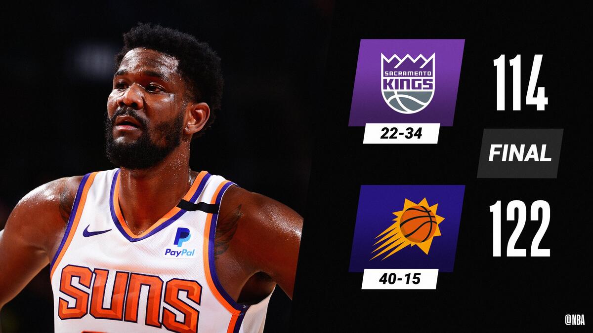 Τα αποτελέσματα από το NBA thumb