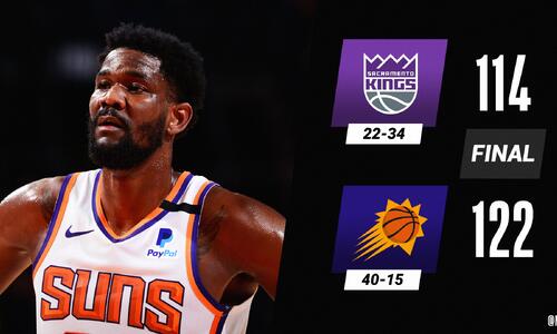 Τα αποτελέσματα από το NBA thumb
