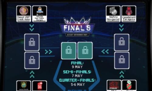 BCL: Τα ζευγάρια του Final 8 (pic) thumb