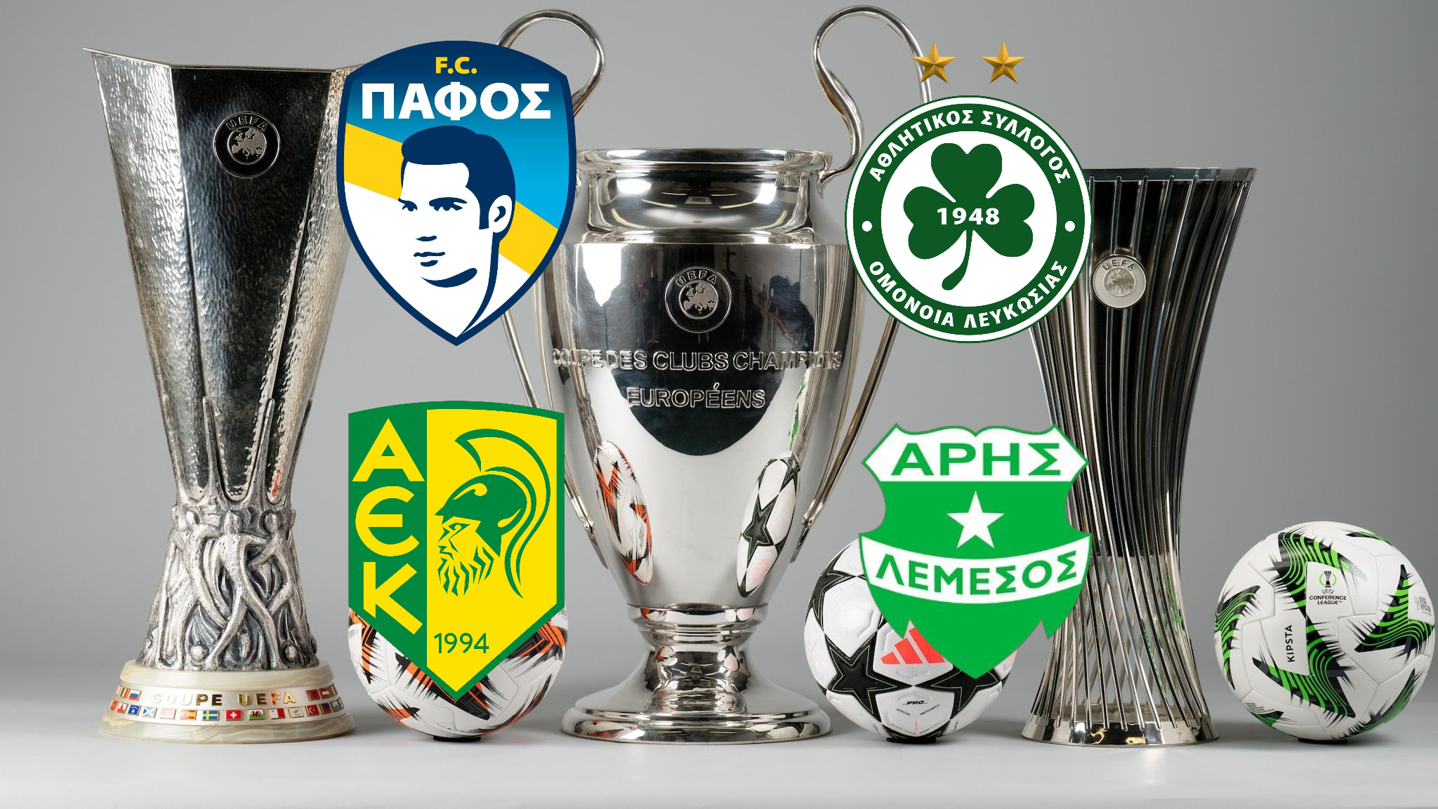 UEFA Solidarity Payments – Πώς λειτουργεί και γιατί συμφέρει όλους thumb