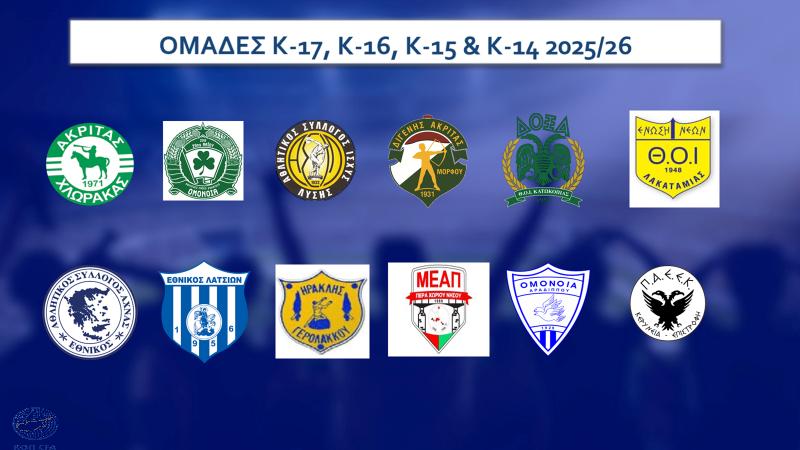 Το πρόγραμμα των Πρωταθλημάτων Επίλεκτης Κατηγορίας Παίδων thumb
