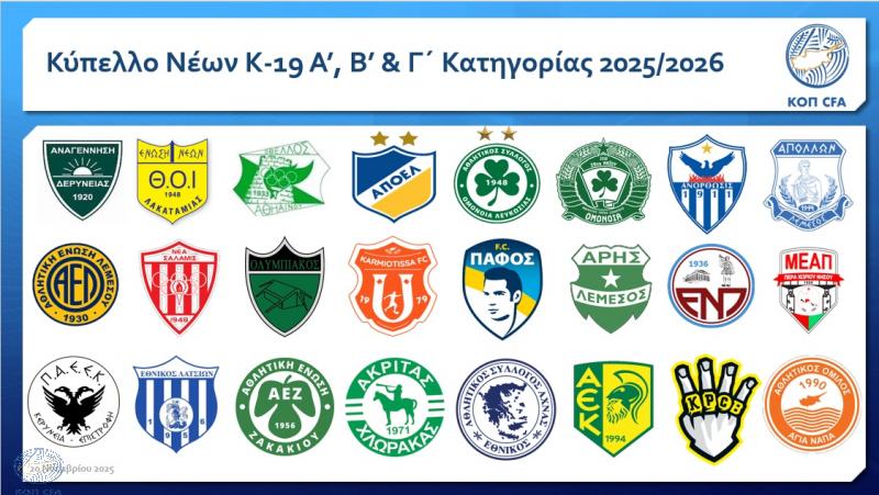 Οι αγώνες της πρώτης φάσης του Κυπέλλου Νέων Κ-19 thumb