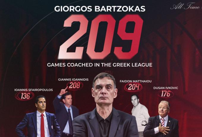 Ιστορική πρωτιά στον πάγκο του Ολυμπιακού για τον Γιώργο Μπαρτζώκα thumb